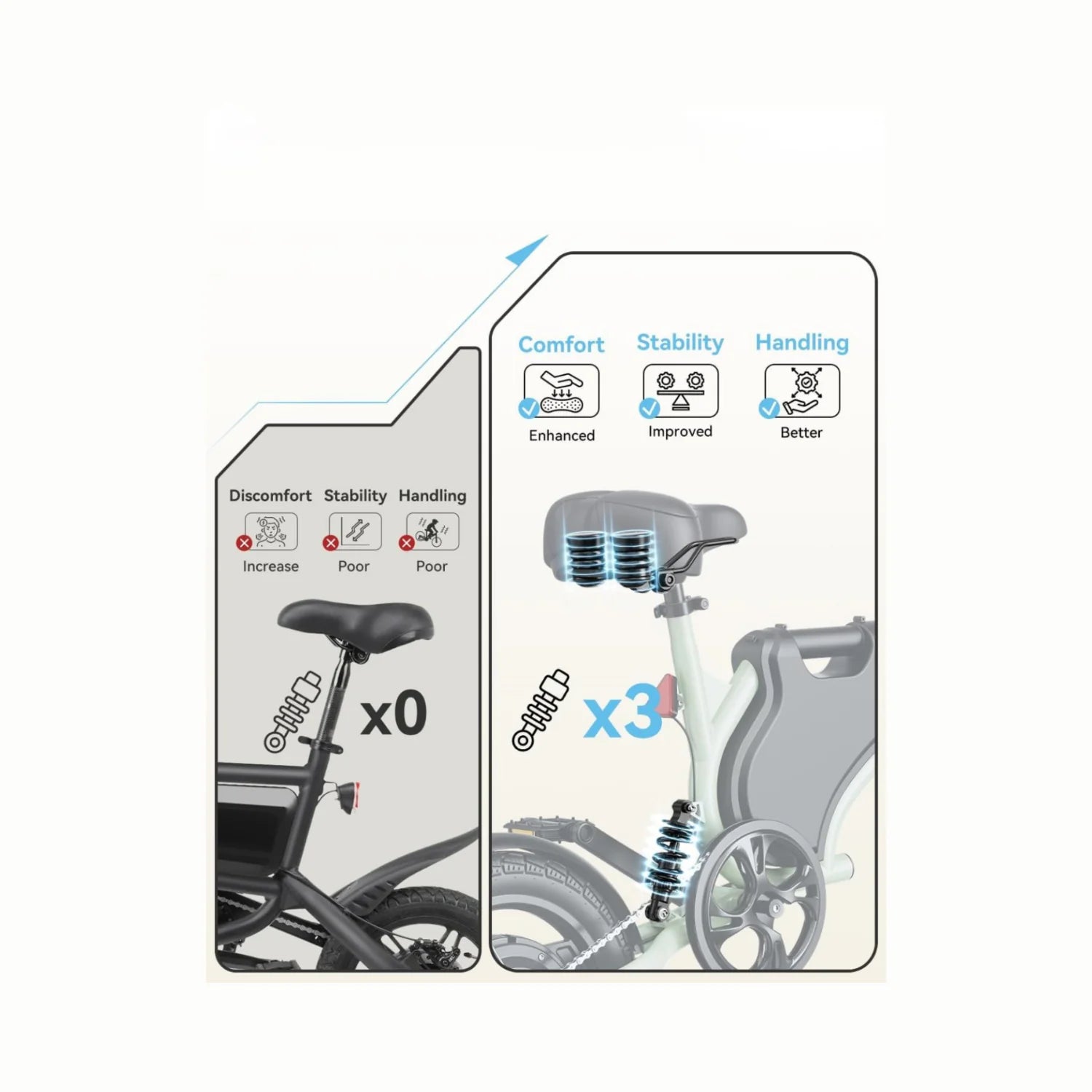 Vélo électrique JASION JC1 – 250W Batterie 36V5.2Ah Pneus 14 Pouces Freins à Disque - Gris