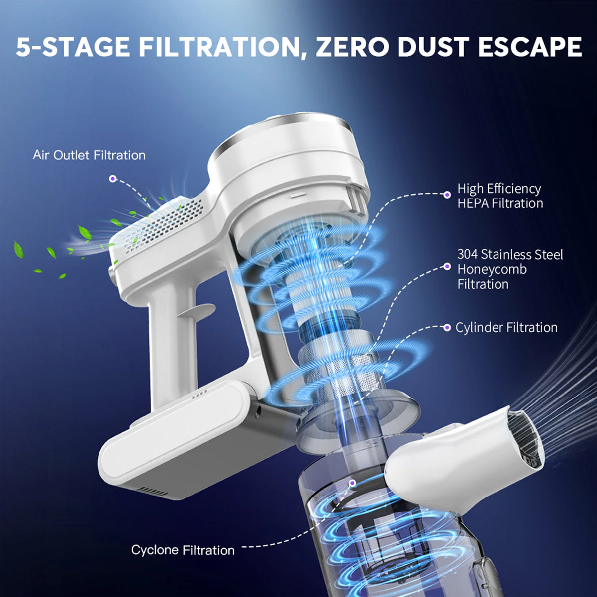 Aspirateur sans fil Teendow V08 Pro - Puissance de 250 W, aspiration de 25 000 Pa, autonomie de 35 minutes, poids de 2,85 kg - Blanc