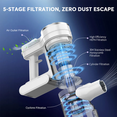 Aspirateur sans fil Teendow V08 Pro - Puissance de 250 W, aspiration de 25 000 Pa, autonomie de 35 minutes, poids de 2,85 kg - Blanc