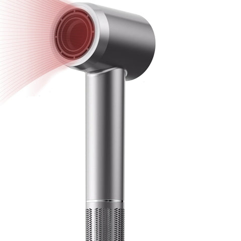 Micollme H6S Sèche-cheveux - Puissance de 1600W 23m/s Débit d'air Bruit 59dB 3 Modes de Chauffage - Gris