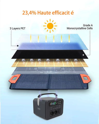 NOVOO 100W panneau solaire portable chargeur de batterie solaire pliable