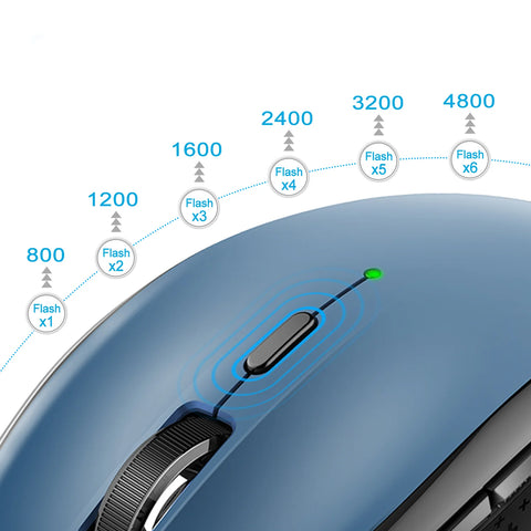 TECKNET EWM01002 Souris sans fil - ergonomique silencieuse - 6 DPI réglable -Bleu