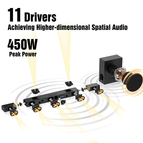 Hiwill A512 Barre de son 5.1.2CH 450W Dolby Atmos - Caisson 6.5" Sans Fil - Noir