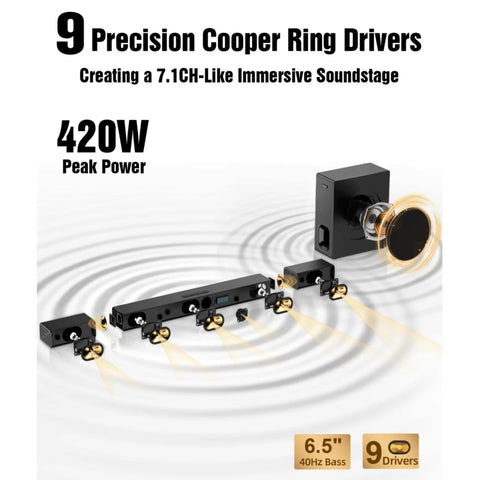 Hiwill A51 PRO barre de son TV 5.1 - Dolby Avec Caisson 6,5" Sans Fil 2 Enceintes Surround - Noir
