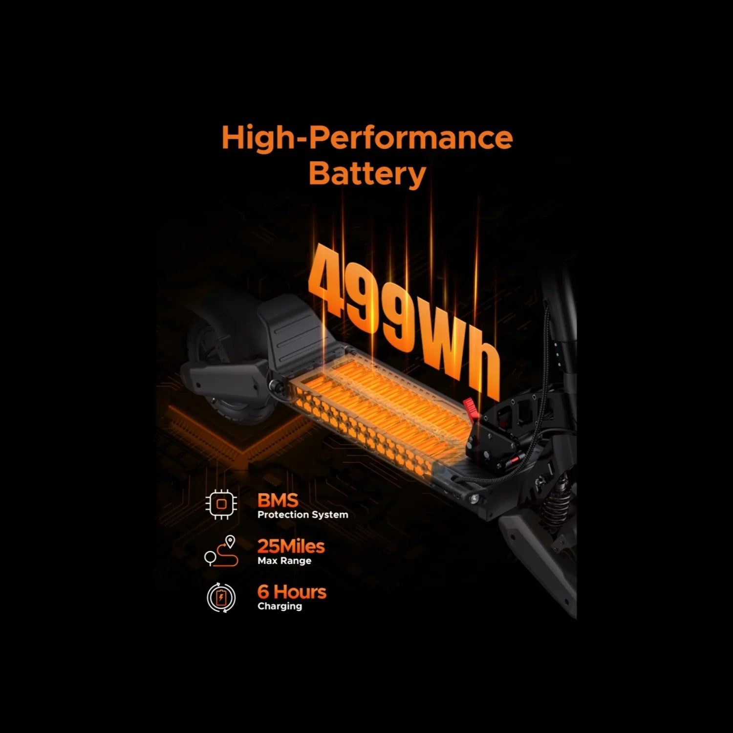 ENGWE Y400 Trottinette Électrique - Moteur 750W Batterie 648Wh Roues 10 Pouces Suspension C-type - Noir Gris