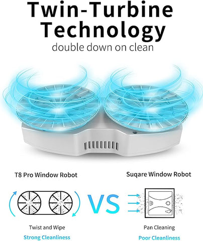 Fmart T8Pro Robot Laveur de Vitre, Robot Nettoyeur vitre Automatique,3800pa de Aspiration puissante, Triple système de sécurité, Robot Lave vitre à télécommande, 12 Chiffons, Blanc