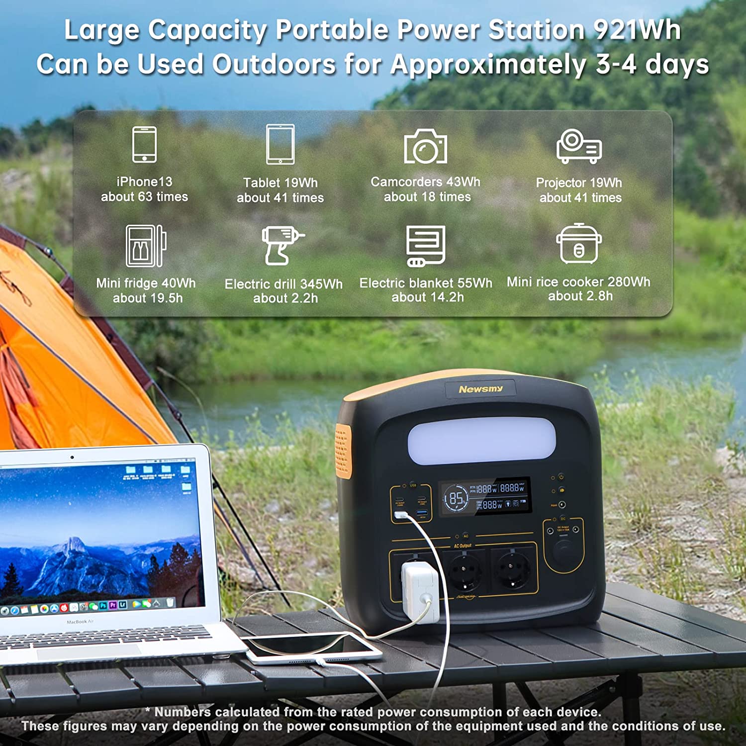 Newsmy N1200 Portable Power 921Wh LiFePO4 Battery 1200W AC Pure Sine Wave PD 100W Charging