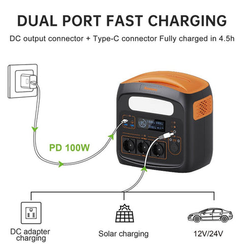 Newsmy N7576 Portable Power Station 576Wh LiFePO4 Battery Pure Sine Wave 180000mAh Battery Backup Supply 230V External Solar Generator