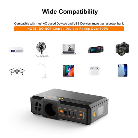NOVOO SPS100 - Batterie Externe 148Wh, Chargeur Portable 100W AC, Type-C PD 60W, 2 Ports USB-A