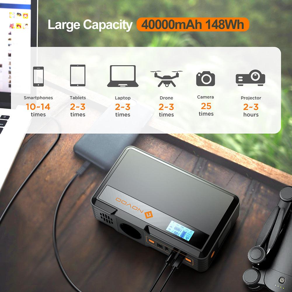 NOVOO SPS100 - Batterie Externe 148Wh, Chargeur Portable 100W AC, Type-C PD 60W, 2 Ports USB-A