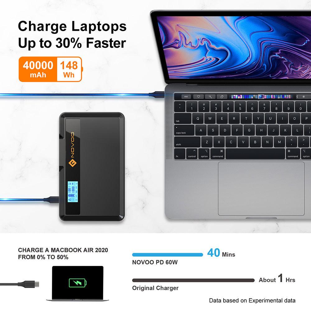 NOVOO SPS100 - Batterie Externe 148Wh, Chargeur Portable 100W AC, Type-C PD 60W, 2 Ports USB-A
