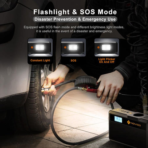 NOVOO SPS100 - Batterie Externe 148Wh, Chargeur Portable 100W AC, Type-C PD 60W, 2 Ports USB-A